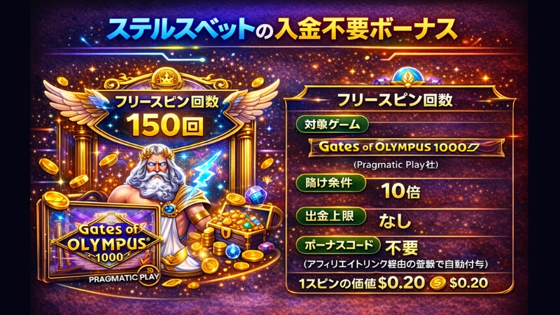 ステルスベット 入金不要フリースピン